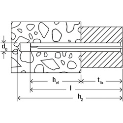 Fischer spanhulzen FNH