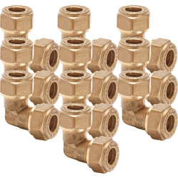 Flowflex / Knie 2x knel 1