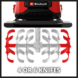 Einhell GP-CR 36/45 Li E (body)