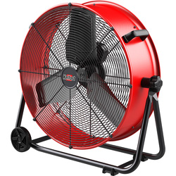 Kelfort / Kelfort Drumventilator 1