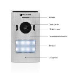 Smartwares videofoon systeem voor 1 appartement
