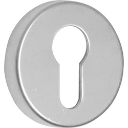 save-list-product