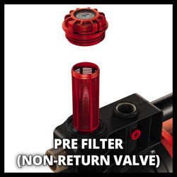 Einhell GE-AW 1246 N FS tuinpomp