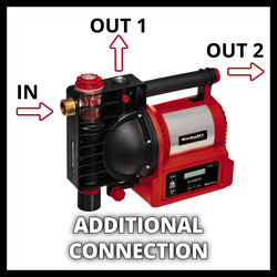 Einhell GE-AW 1246 N FS tuinpomp