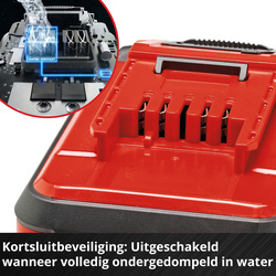 Einhell 18V/3.0Ah SEALED Accu plus