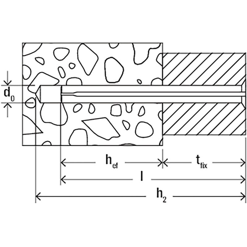 Fischer spanhulzen FNH
