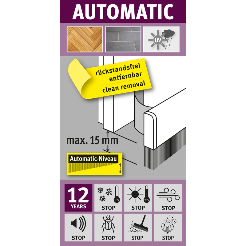 Fix-o-moll tochtstrip deur automatic zelfklevend borstel