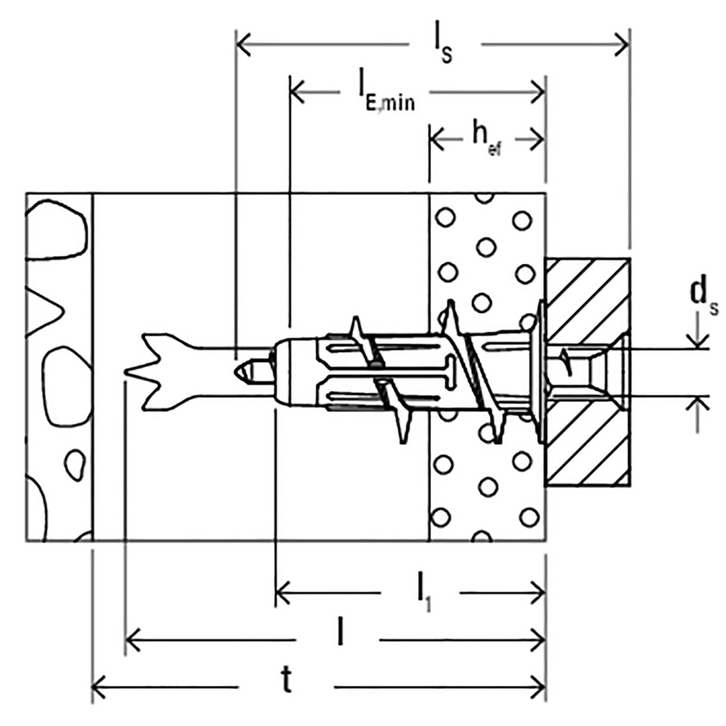 Fischer Duoblade