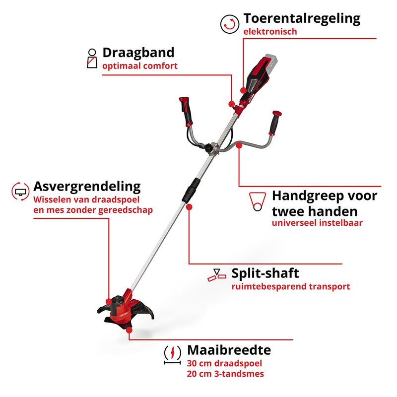 Einhell AGILLO 18/200 accu bosmaaier (body)