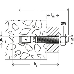 Fischer / Fischer FBN II stalen snelbouwankers 3