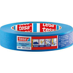 Tesa / Tesa PRO afplaktape outdoor 2