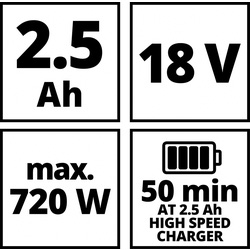 Einhell / Einhell Starter Kit 5
