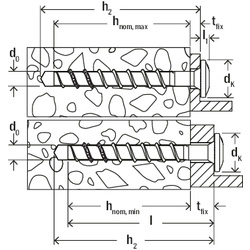 Fischer / Fischer betonschroeven FBS II bolkop 2