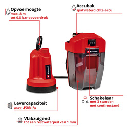 Einhell / Einhell GE-SP 18 LL Li Solo accu dompelpomp (body) 2