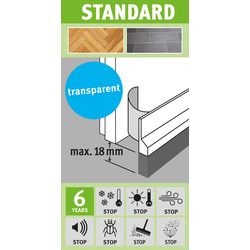 Fix-o-moll / Fix-o-moll tochtstrip deur standaard zelfklevend borstel 4