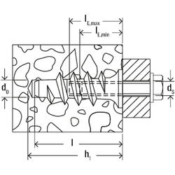 Fischer / Fischer Turbo lichtbouwankers 3