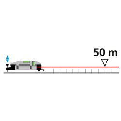 Laserliner / Laserliner HandyLaser Plus waterpas incl. 90° Winkeloptiek 3