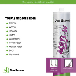 Zwaluw / Zwaluw acrylaatkit-W 3
