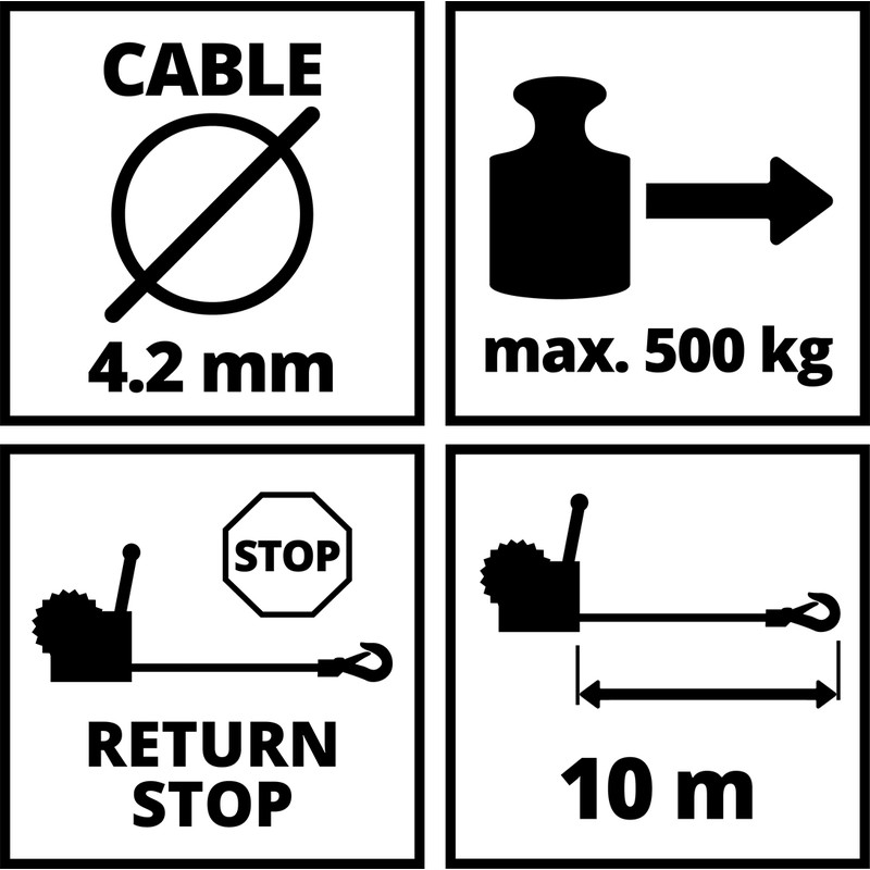 Einhell / Einhell handlier