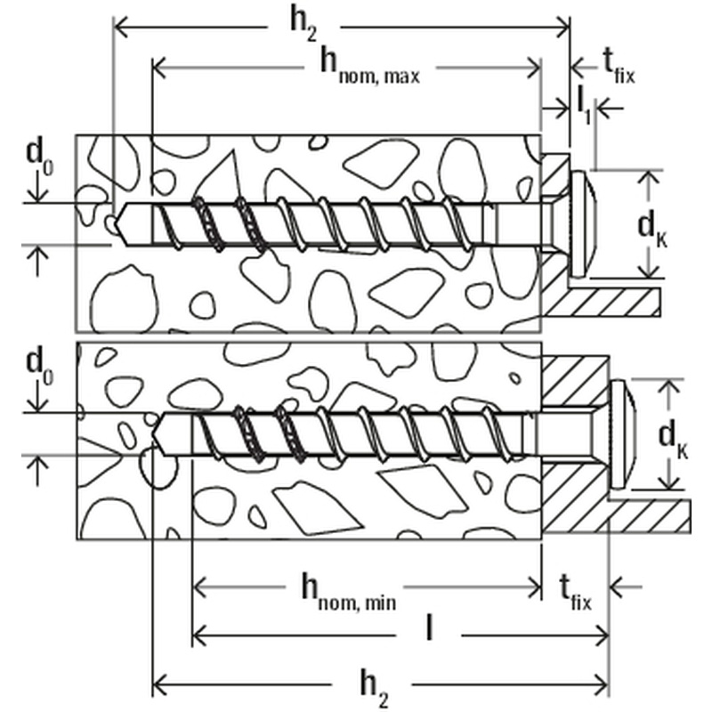 Fischer / Fischer betonschroeven FBS II bolkop