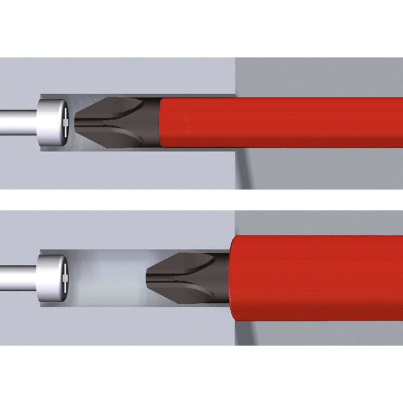 Wiha / Wiha VDE schroevendraaierset SoftFinish electric