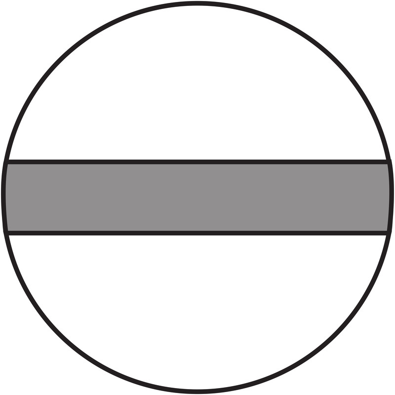 Wiha / Wiha schroevendraaier SoftFinish
