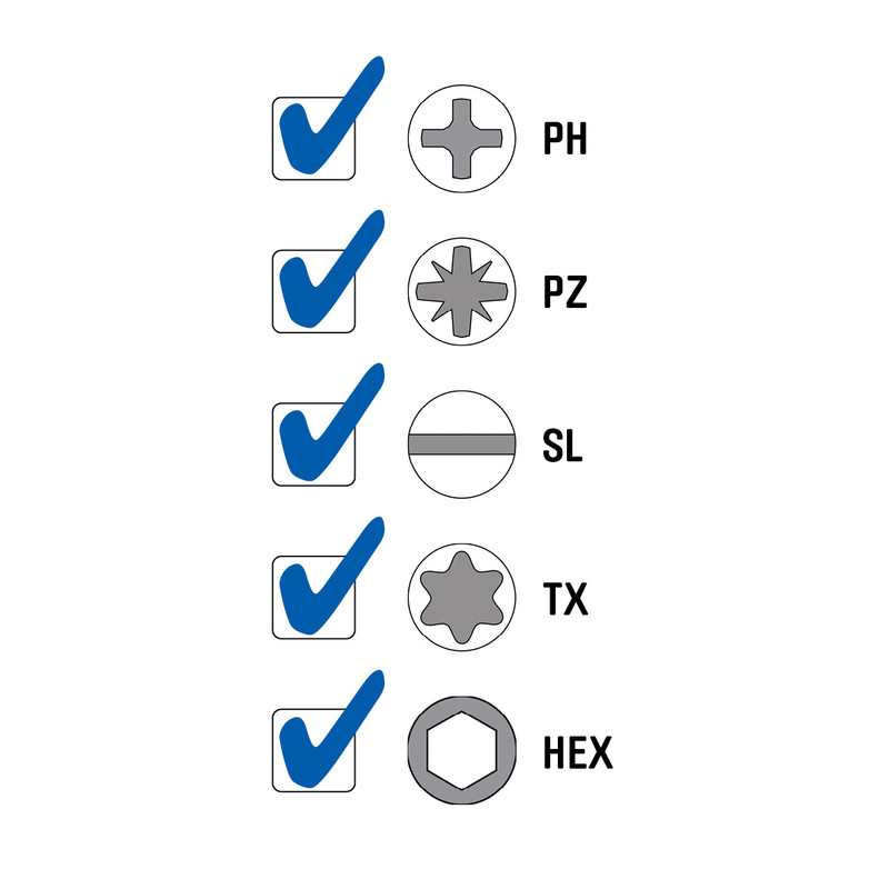 Wiha / Wiha gereedschapset elektricien Competence XXL 2