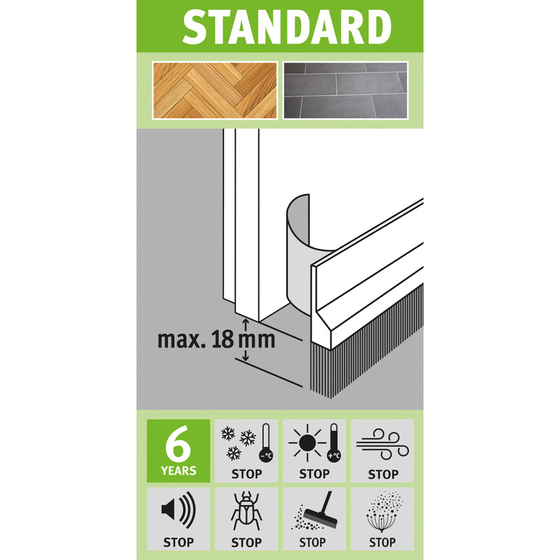Fix-o-moll / Fix-o-moll tochtstrip deur standaard zelfklevend borstel