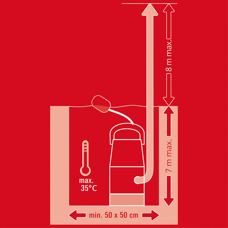 Einhell / Einhell GC-DP 7035 LL - 2-in-1 combinatiepomp