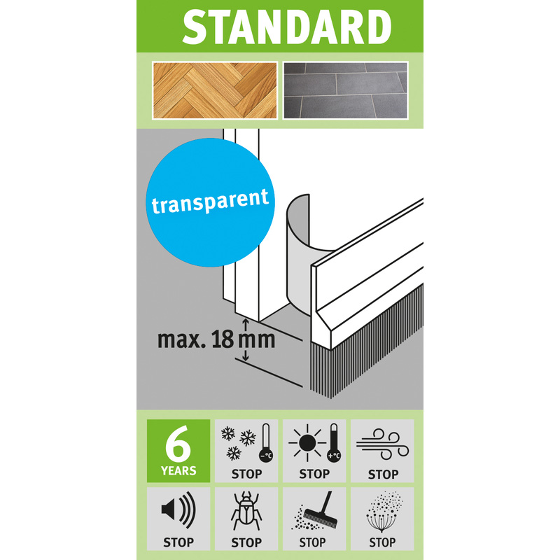 Fix-o-moll / Fix-o-moll tochtstrip deur standaard zelfklevend borstel