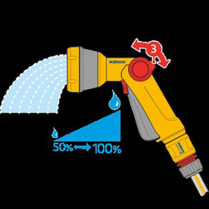 Hozelock / Hozelock multi-spraygun broespistool